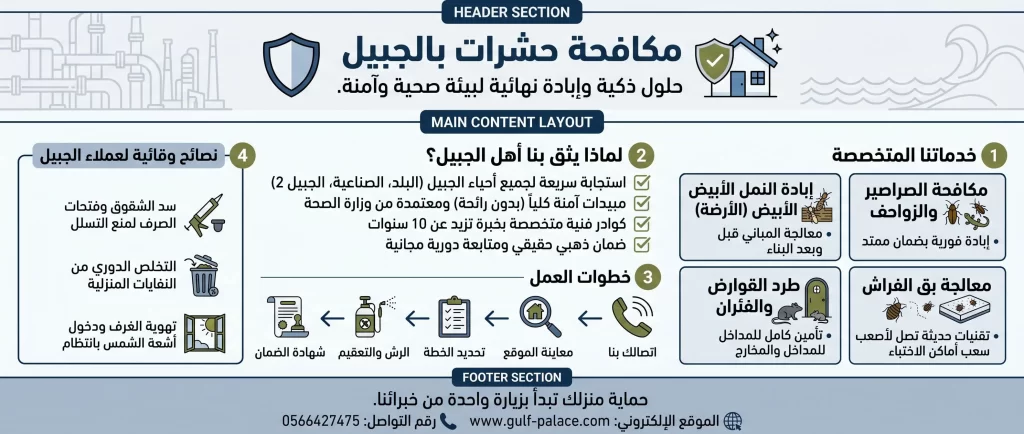 شركة  مكافحة حشرات بالجبيل