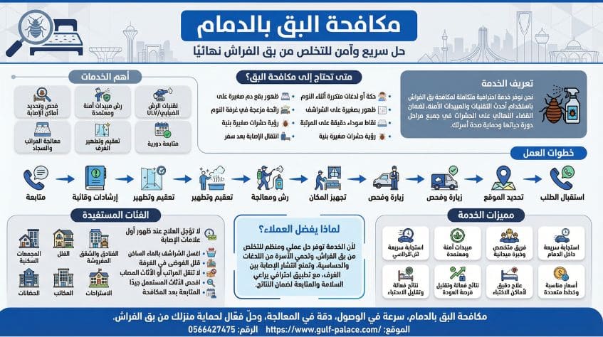 مكافحة البق بالدمام 