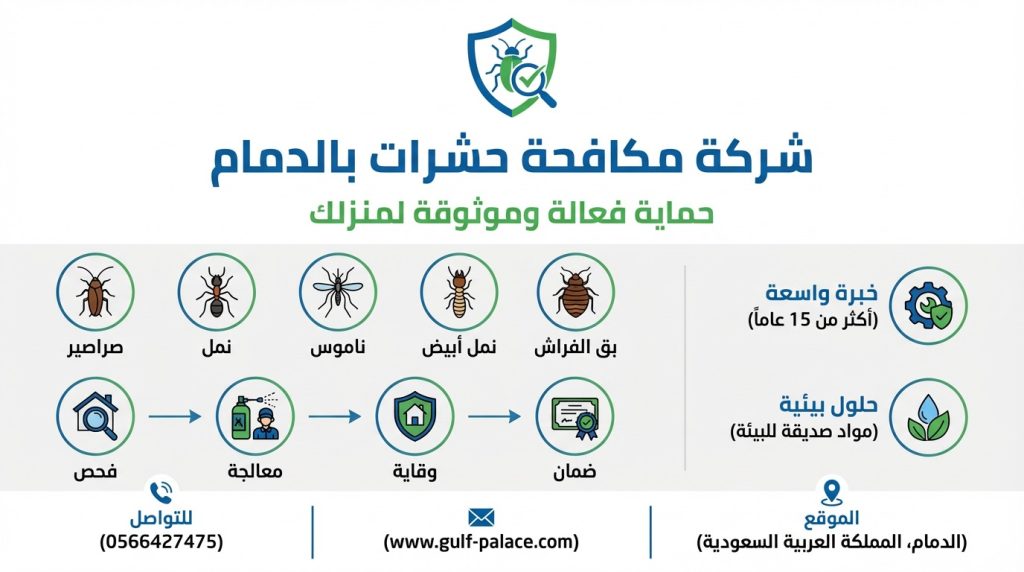 مكافحة حشرات بالدمام