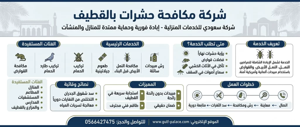 شركة مكافحة حشرات بالقطيف