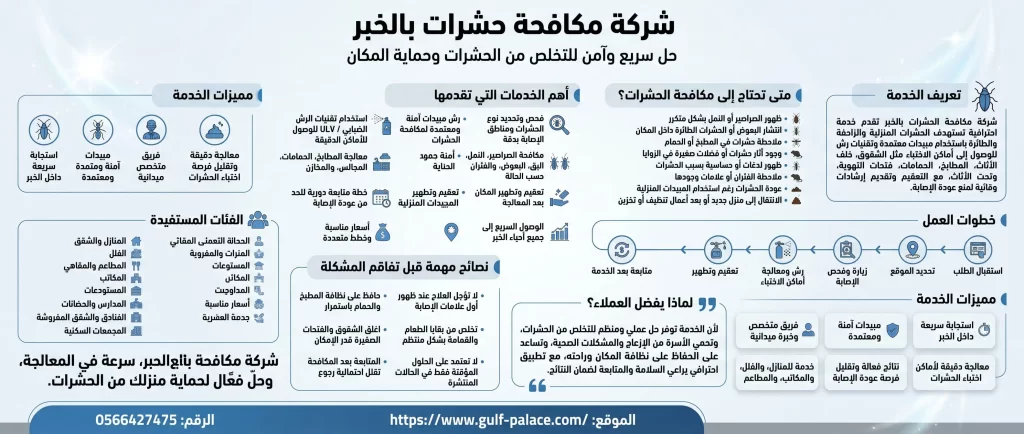 شركة مكافحة حشرات بالخبر