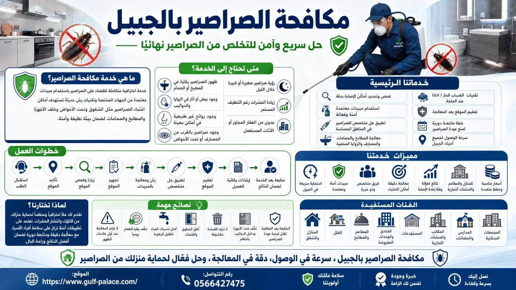 مكافحة الصراصير بالجبيل
